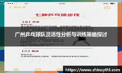 广州乒乓球队灵活性分析与训练策略探讨
